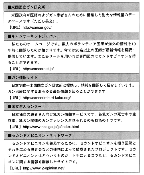 インターネットで情報を集めよう（表）